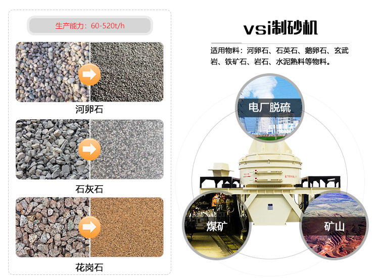 花崗巖石頭能治沙嗎？整套設(shè)備要投資多少錢？