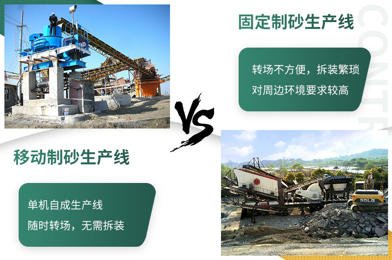 時產(chǎn)500噸建筑垃圾制砂機有哪些配置？需投資多少錢？