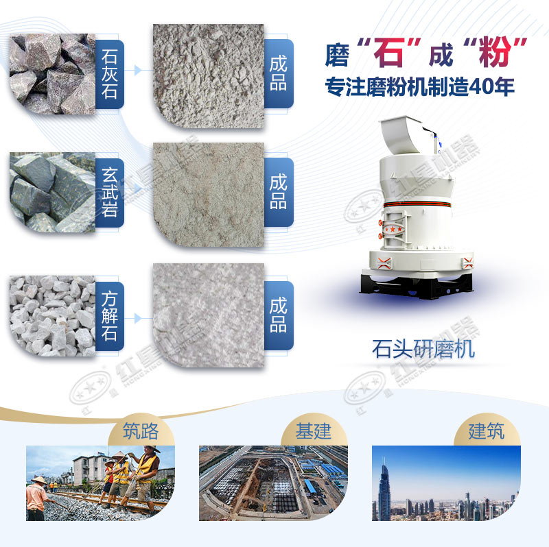 石頭磨粉機型號這么多如何選購？哪個廠家賣的好用？