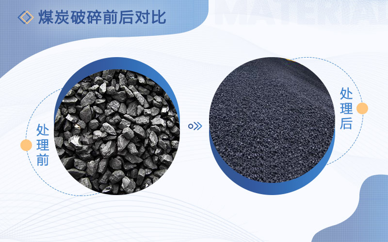 破碎煤的破碎機(jī)多少錢一臺(tái)，用哪種比較好